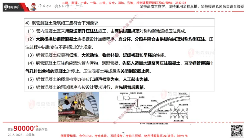 2025.3.30佑森教育林子婷授课一建市政实务《城市桥梁工程（二）》专用讲义，版权所有，侵权必究-黑白版_2026年一级建造师_2026年一建市政_2025年一建市政SVIP