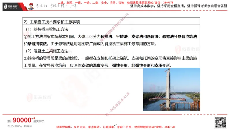 2025.3.30佑森教育林子婷授课一建市政实务《城市桥梁工程（二）》专用讲义，版权所有，侵权必究-黑白版_2026年一级建造师_2026年一建市政_2025年一建市政SVIP