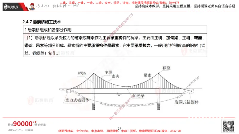 2025.3.30佑森教育林子婷授课一建市政实务《城市桥梁工程（二）》专用讲义，版权所有，侵权必究-黑白版_2026年一级建造师_2026年一建市政_2025年一建市政SVIP