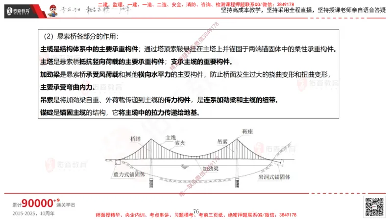 2025.3.30佑森教育林子婷授课一建市政实务《城市桥梁工程（二）》专用讲义，版权所有，侵权必究-黑白版_2026年一级建造师_2026年一建市政_2025年一建市政SVIP