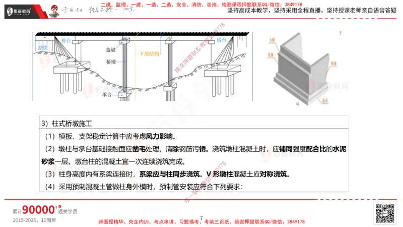 2025.3.30佑森教育林子婷授课一建市政实务《城市桥梁工程（二）》专用讲义，版权所有，侵权必究-黑白版_2026年一级建造师_2026年一建市政_2025年一建市政SVIP