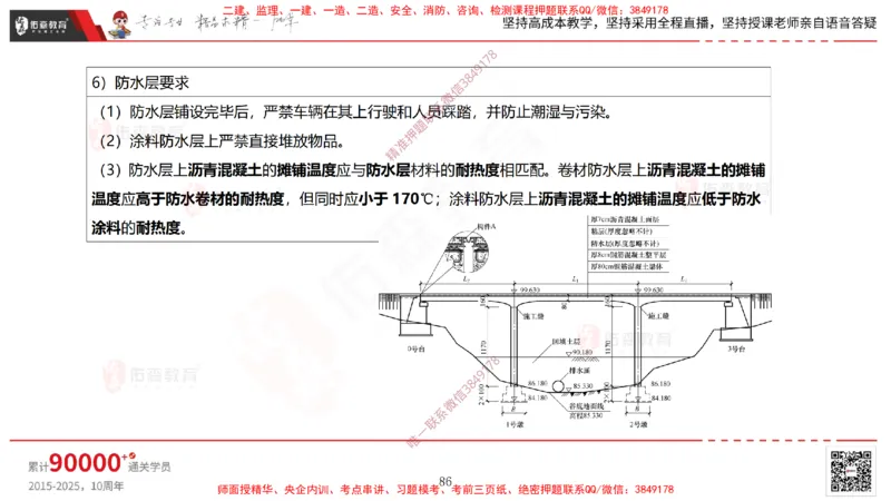 2025.3.30佑森教育林子婷授课一建市政实务《城市桥梁工程（二）》专用讲义，版权所有，侵权必究-黑白版_2026年一级建造师_2026年一建市政_2025年一建市政SVIP