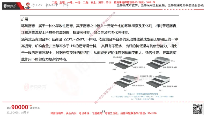 2025.3.30佑森教育林子婷授课一建市政实务《城市桥梁工程（二）》专用讲义，版权所有，侵权必究-黑白版_2026年一级建造师_2026年一建市政_2025年一建市政SVIP
