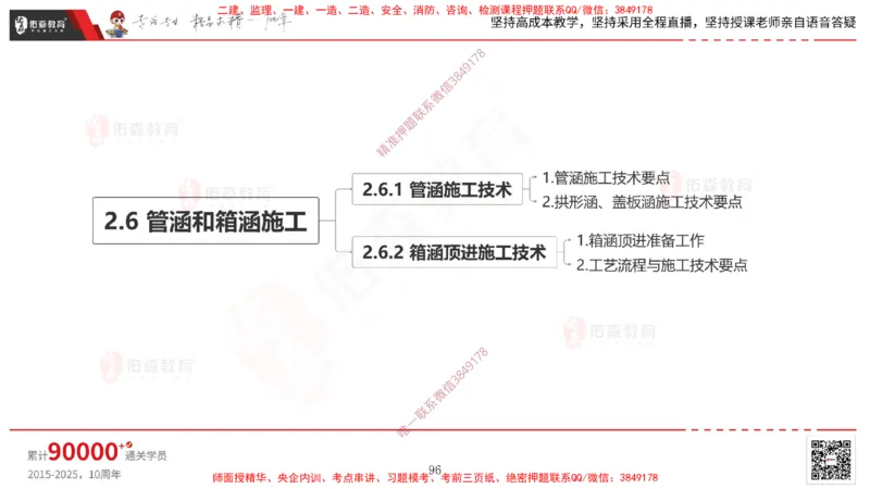2025.3.30佑森教育林子婷授课一建市政实务《城市桥梁工程（二）》专用讲义，版权所有，侵权必究-黑白版_2026年一级建造师_2026年一建市政_2025年一建市政SVIP