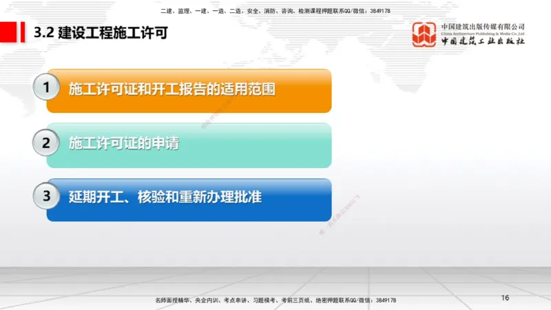 04.21一建《法规》高频考点学习技巧带练_2026年一级建造师_2026年一建法规_2025年一建法规SVIP_02-基础精讲✿高端面授✿深度强化_02-法规《前期全套课》王文静JGS_讲义