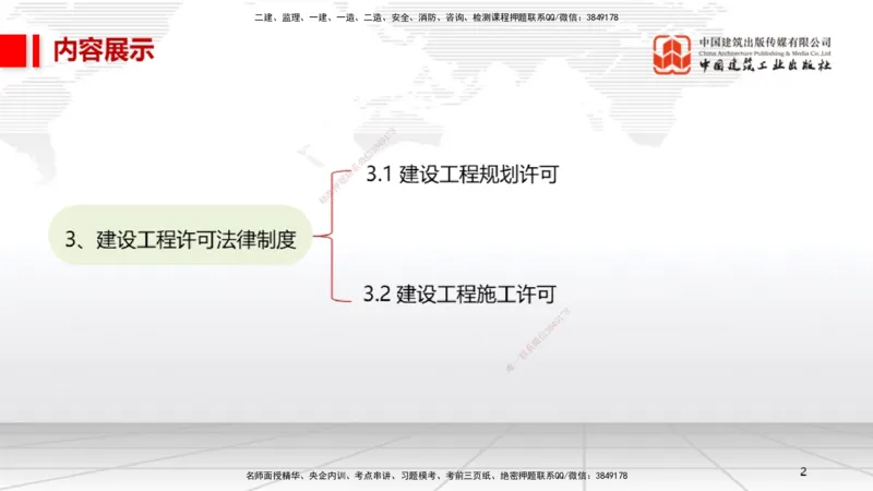 04.21一建《法规》高频考点学习技巧带练_2026年一级建造师_2026年一建法规_2025年一建法规SVIP_02-基础精讲✿高端面授✿深度强化_02-法规《前期全套课》王文静JGS_讲义