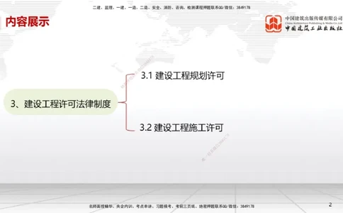 04.21一建《法规》高频考点学习技巧带练_2026年一级建造师_2026年一建法规_2025年一建法规SVIP_02-基础精讲✿高端面授✿深度强化_02-法规《前期全套课》王文静JGS_讲义