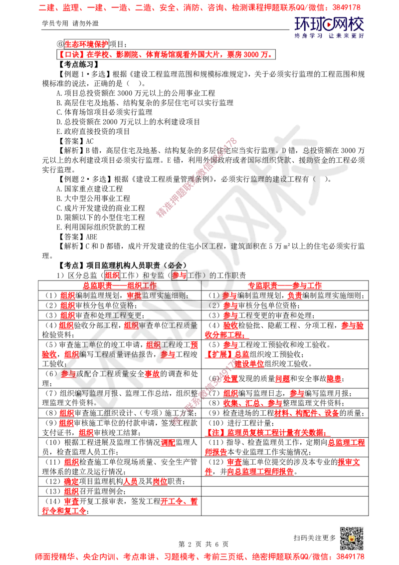 04.第4讲-11工程监理_2026年一级建造师_2026年一建管理_2025年一建管理SVIP_02-基础精讲✿高端面授✿深度强化_25-管理《考点精讲班》张君、郑春秋HQ_张君