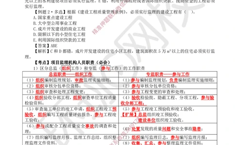 04.第4讲-11工程监理_2026年一级建造师_2026年一建管理_2025年一建管理SVIP_02-基础精讲✿高端面授✿深度强化_25-管理《考点精讲班》张君、郑春秋HQ_张君