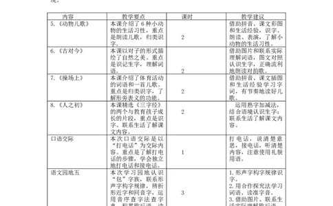 第五单元教学初探_一年级语文下册（统编版）_老课标资料_教案反思+导学案_单元备课