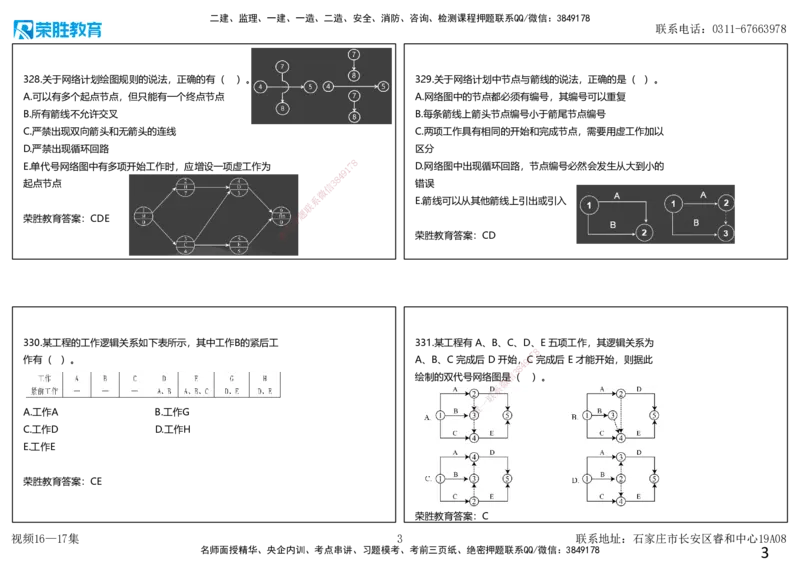 视频16&mdash;17集2025一建项目管理破题第321&mdash;354题（可打印版）_2026年一级建造师_2026年一建管理_2025年一建管理SVIP_03-习题精析✿实战特训✿模考通关_14-管理《破题提升班》大微RS
