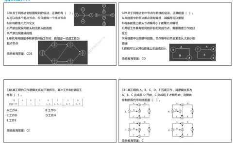 视频16&mdash;17集2025一建项目管理破题第321&mdash;354题（可打印版）_2026年一级建造师_2026年一建管理_2025年一建管理SVIP_03-习题精析✿实战特训✿模考通关_14-管理《破题提升班》大微RS