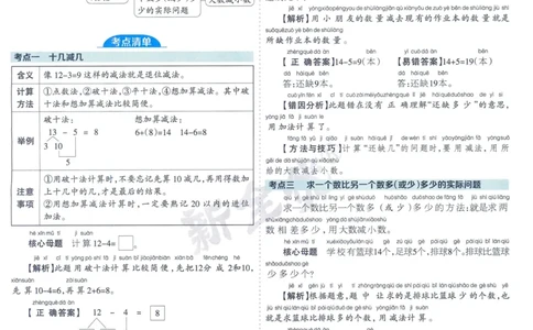 《少年素质教育报》15天满分备考-24春数学1年级下册（BS）_一年级上下册资料_小学一年级学习资料-25年更新版_1-04、小学一年级数学下册_1-4-2、练习题、作业、试题、试卷_北师大版