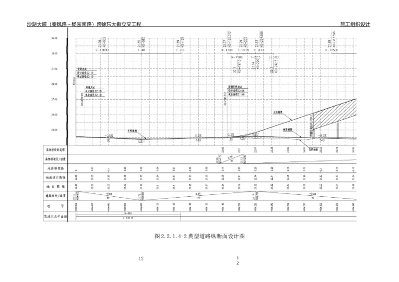 沙湖大道项目施工组织设计_2021-2023年优秀施组方案_施工组织设计_施组06-沙湖大道项目施工组织设计