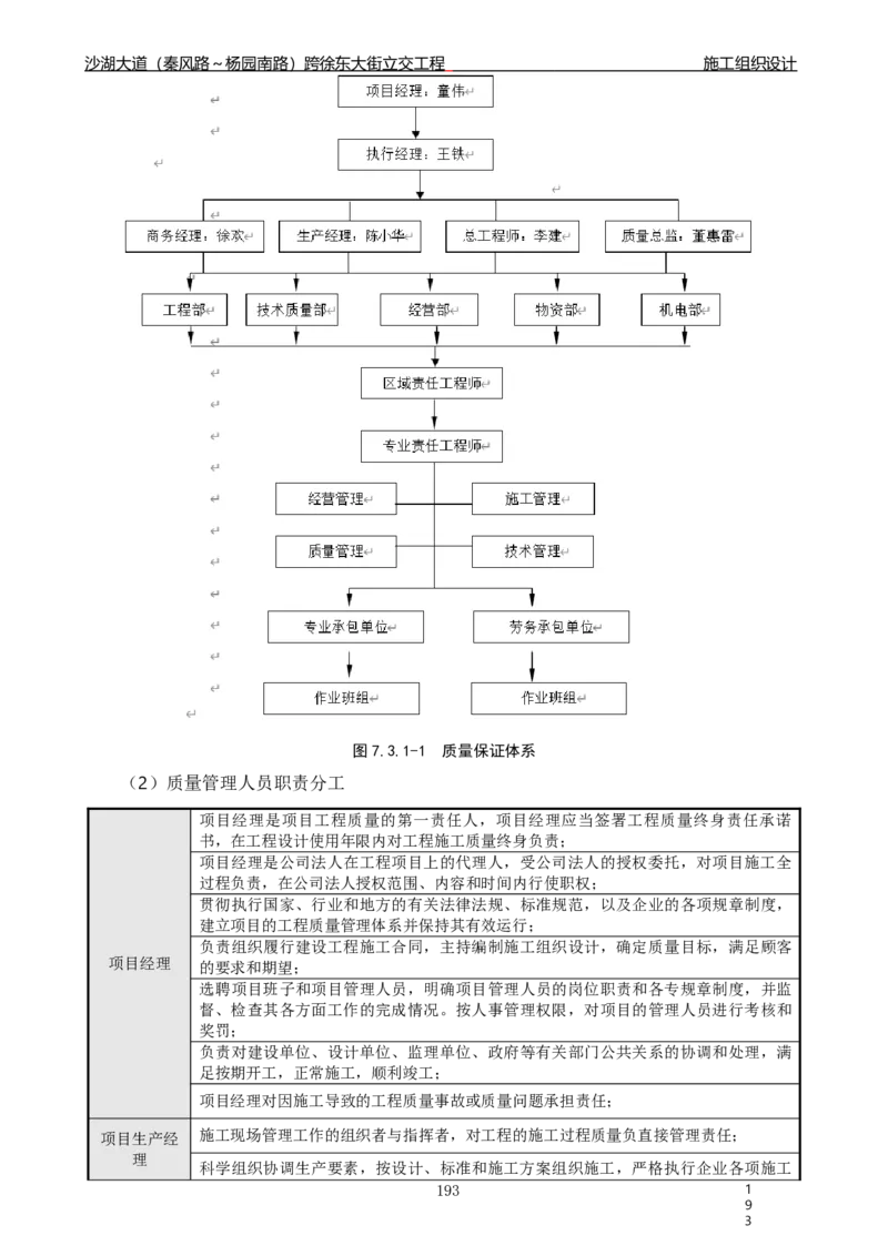 沙湖大道项目施工组织设计_2021-2023年优秀施组方案_施工组织设计_施组06-沙湖大道项目施工组织设计