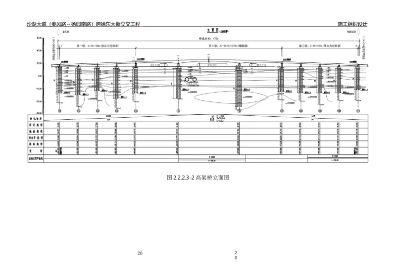 沙湖大道项目施工组织设计_2021-2023年优秀施组方案_施工组织设计_施组06-沙湖大道项目施工组织设计