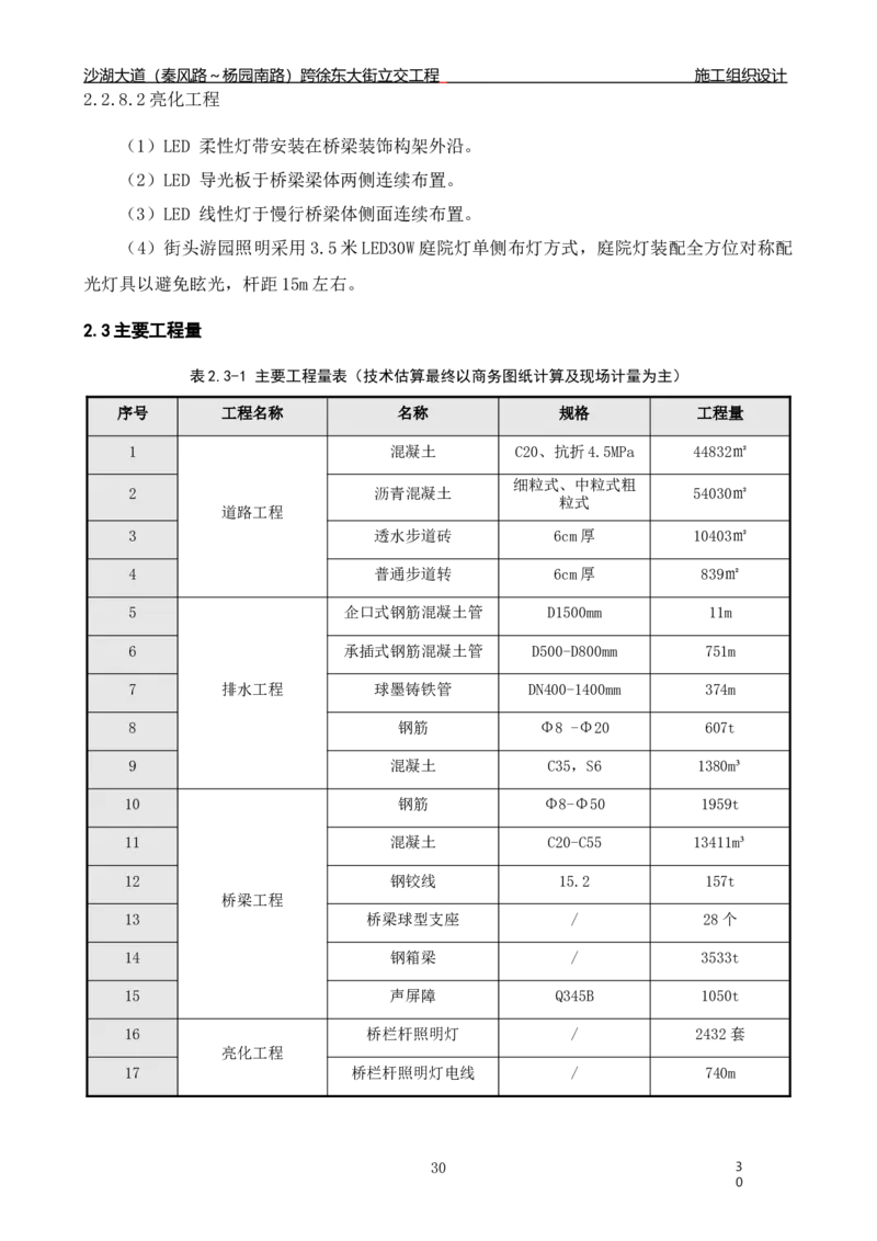 沙湖大道项目施工组织设计_2021-2023年优秀施组方案_施工组织设计_施组06-沙湖大道项目施工组织设计