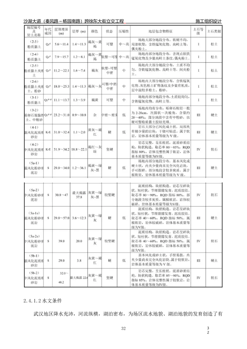 沙湖大道项目施工组织设计_2021-2023年优秀施组方案_施工组织设计_施组06-沙湖大道项目施工组织设计
