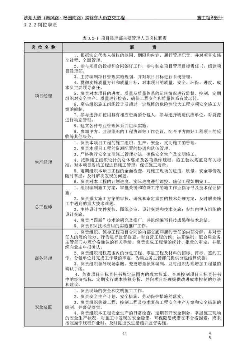 沙湖大道项目施工组织设计_2021-2023年优秀施组方案_施工组织设计_施组06-沙湖大道项目施工组织设计