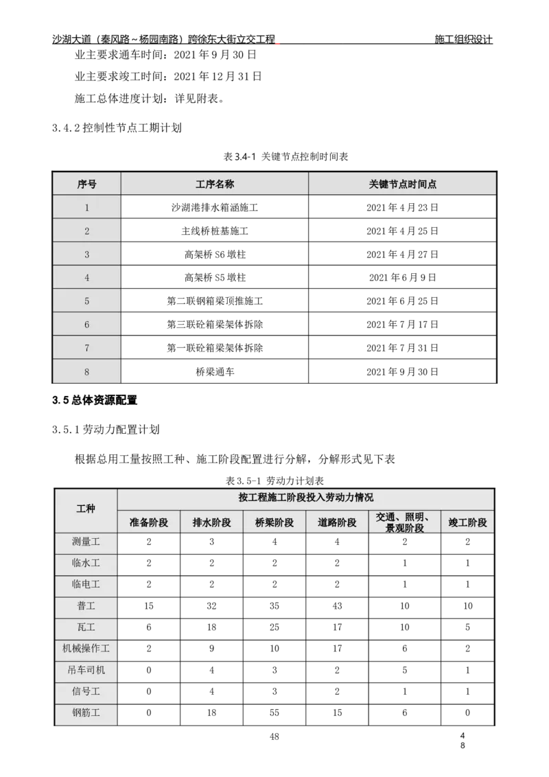 沙湖大道项目施工组织设计_2021-2023年优秀施组方案_施工组织设计_施组06-沙湖大道项目施工组织设计
