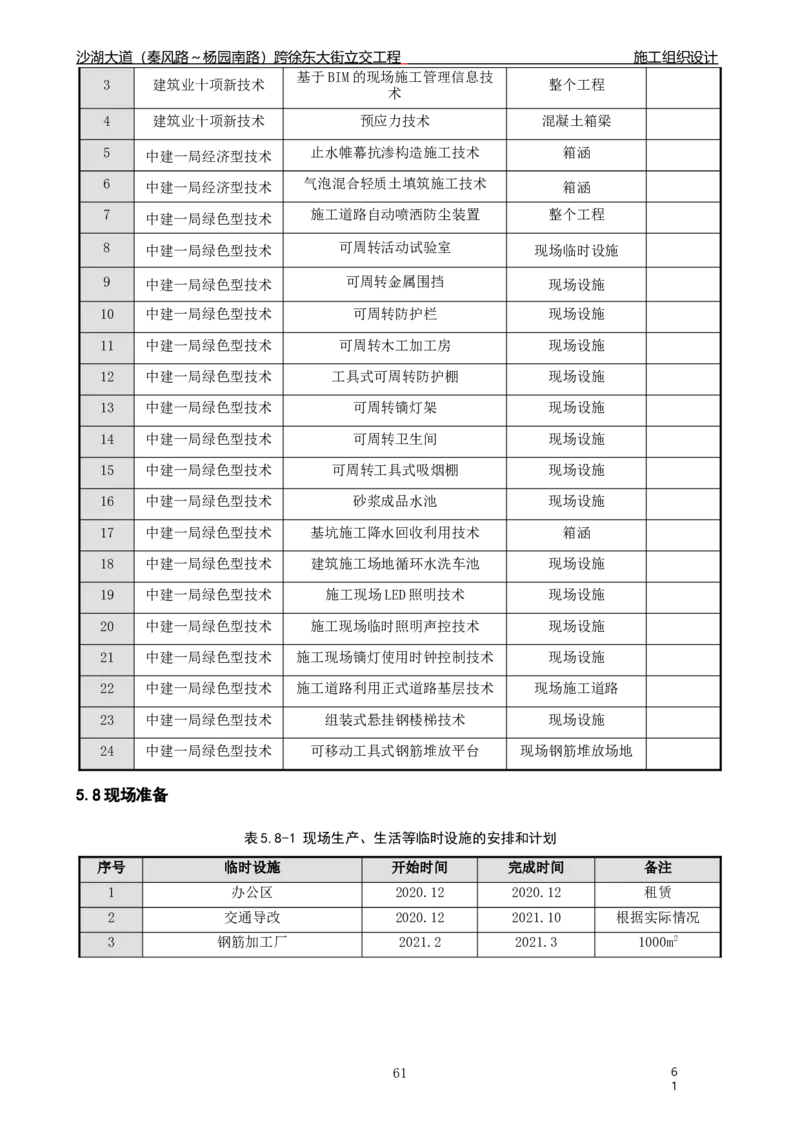 沙湖大道项目施工组织设计_2021-2023年优秀施组方案_施工组织设计_施组06-沙湖大道项目施工组织设计
