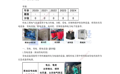 04.一建机电基础精学-05-机电工程常用材料-3_2026年一级建造师_2026年一建机电_2025年一建机电SVIP_02-基础精讲✿高端面授✿深度强化_31-机电《基础精学课》朱旭阳ZBJ_讲义