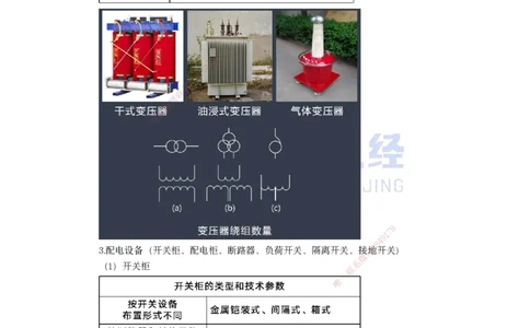 04.一建机电基础精学-05-机电工程常用材料-3_2026年一级建造师_2026年一建机电_2025年一建机电SVIP_02-基础精讲✿高端面授✿深度强化_31-机电《基础精学课》朱旭阳ZBJ_讲义