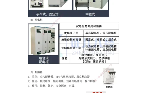 04.一建机电基础精学-05-机电工程常用材料-3_2026年一级建造师_2026年一建机电_2025年一建机电SVIP_02-基础精讲✿高端面授✿深度强化_31-机电《基础精学课》朱旭阳ZBJ_讲义