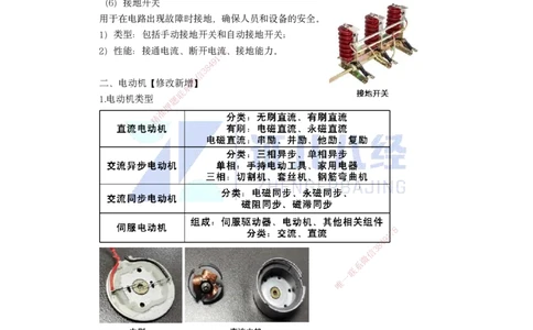 04.一建机电基础精学-05-机电工程常用材料-3_2026年一级建造师_2026年一建机电_2025年一建机电SVIP_02-基础精讲✿高端面授✿深度强化_31-机电《基础精学课》朱旭阳ZBJ_讲义