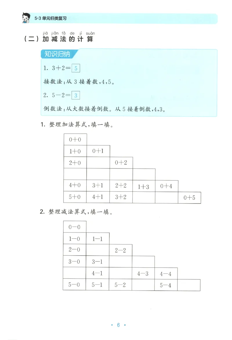 2025秋53单元归类复习数学1上SJ_25秋小学语数英习题试卷_数学_苏教版_53归类复习完整版数学苏教25年上册