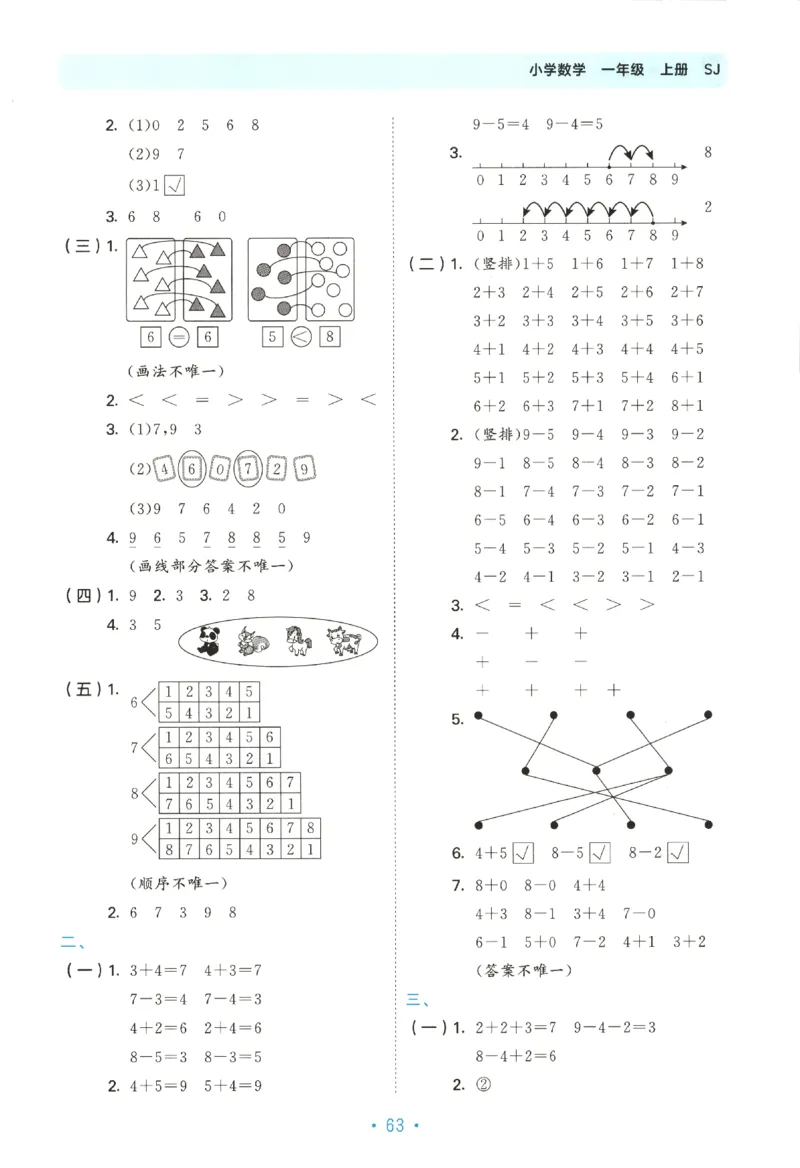 2025秋53单元归类复习数学1上SJ_25秋小学语数英习题试卷_数学_苏教版_53归类复习完整版数学苏教25年上册