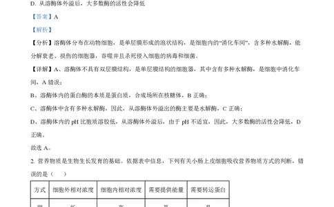 2024年高考生物试卷（江西）（解析卷）_生物历年高考真题_新&middot;PDF版2008-2025&middot;高考生物真题_生物（按年份分类）2008-2025_2024&middot;高考生物真题
