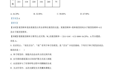 2024年高考生物试卷（江西）（解析卷）_生物历年高考真题_新&middot;PDF版2008-2025&middot;高考生物真题_生物（按年份分类）2008-2025_2024&middot;高考生物真题