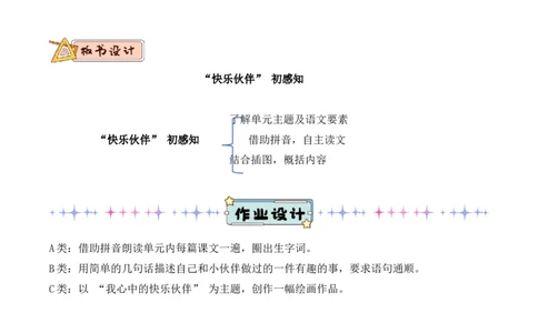 第三单元（教学设计）-（统编版.2024）_一年级语文下册（统编版）_大单元教学课件+教学设计+作业设计+教学计划