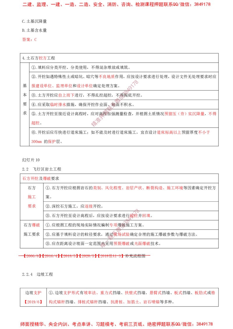 04.11-第2章-2.2-飞行区岩土工程（三）_2026年一级建造师_2026年一建民航_2025年一建民航SVIP_02-基础精讲✿高端面授✿深度强化_11-民航《教材精讲班》高永志SMR_02.第二章