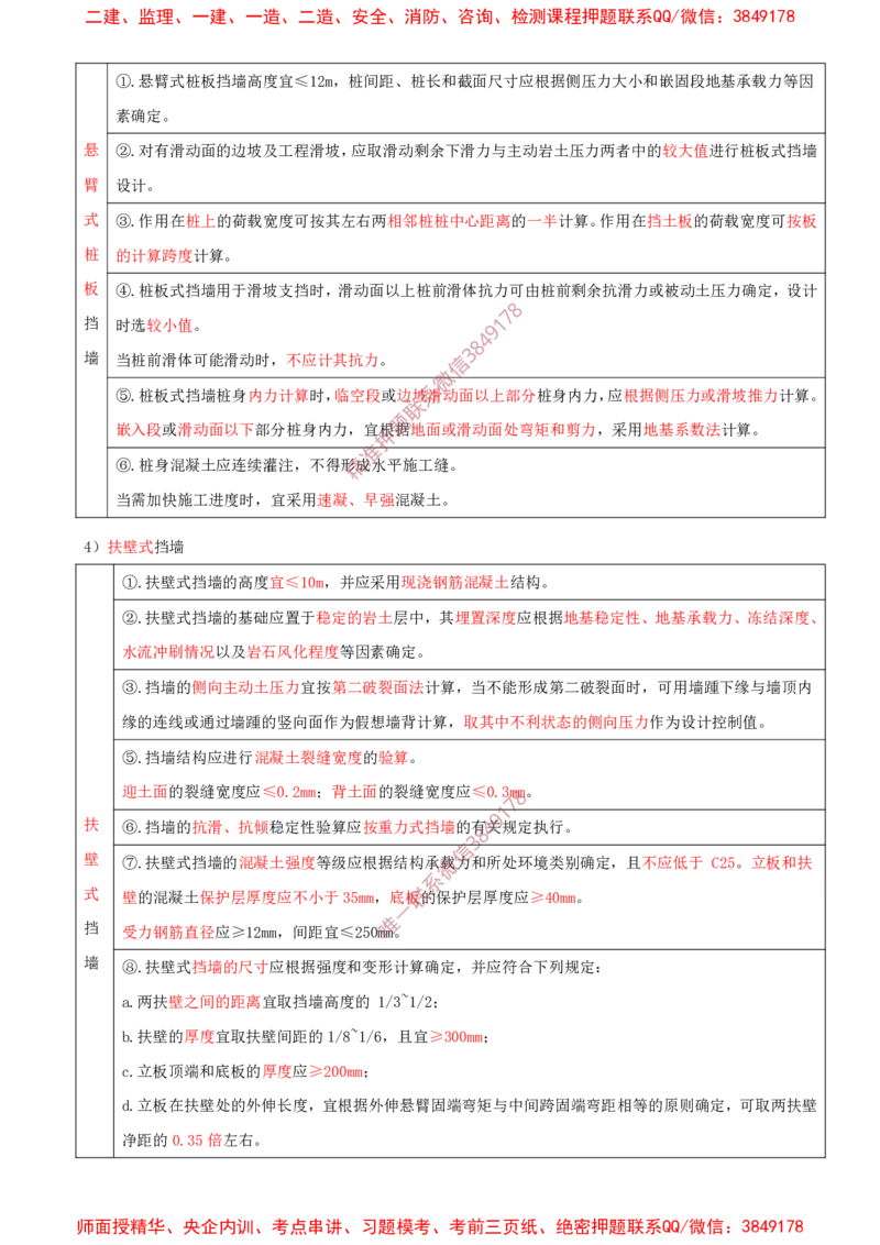 04.11-第2章-2.2-飞行区岩土工程（三）_2026年一级建造师_2026年一建民航_2025年一建民航SVIP_02-基础精讲✿高端面授✿深度强化_11-民航《教材精讲班》高永志SMR_02.第二章