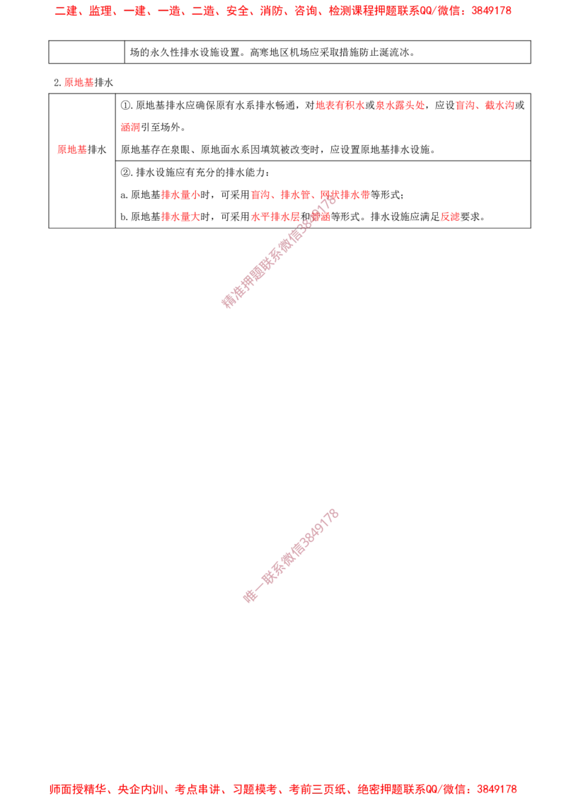 04.11-第2章-2.2-飞行区岩土工程（三）_2026年一级建造师_2026年一建民航_2025年一建民航SVIP_02-基础精讲✿高端面授✿深度强化_11-民航《教材精讲班》高永志SMR_02.第二章