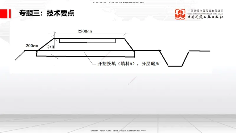 02节2025一建《公路》必会案例强化直播课（08.25）_2026年一级建造师_2026年一建公路_2025年一建公路SVIP_04-冲刺串讲✿考点强化✿小灶集训_42-公路《必会案例强化》朱娟婷JGS_讲义
