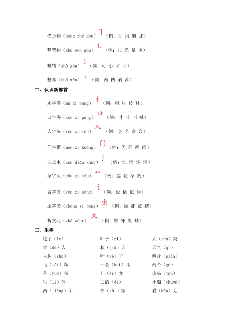 部编一年级上册语文知识点归纳_一年级语文上册（统编版）_老课标资料_知识总结