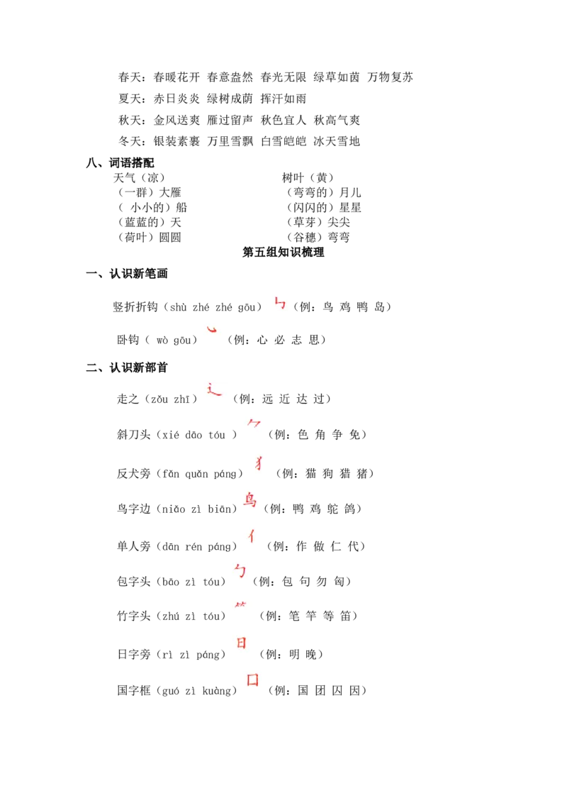 部编一年级上册语文知识点归纳_一年级语文上册（统编版）_老课标资料_知识总结