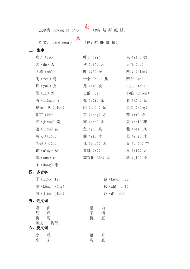 部编一年级上册语文知识点归纳_一年级语文上册（统编版）_老课标资料_知识总结