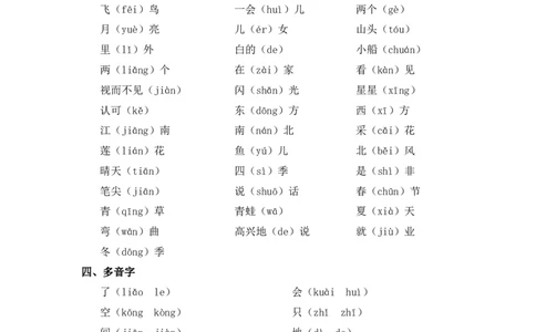 部编一年级上册语文知识点归纳_一年级语文上册（统编版）_老课标资料_知识总结