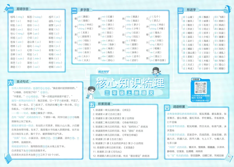 试卷语文3上_25秋《阳光同学期末复习》_25秋《阳光同学期末复习》语文1-6_25秋阳光同学期末复习15天冲刺100分人教语文3上