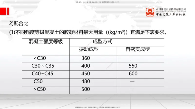 04节：2.3.1混凝土配置强度的确定-2.5.3.2混凝土耐久性（12.25）_2026年一级建造师_2026年一建铁路_2026年一建铁路SVIP_2026一建铁路SVIP_02-基础精讲✿高端面授✿深度强化_讲义