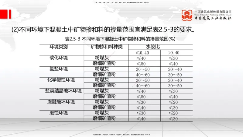 04节：2.3.1混凝土配置强度的确定-2.5.3.2混凝土耐久性（12.25）_2026年一级建造师_2026年一建铁路_2026年一建铁路SVIP_2026一建铁路SVIP_02-基础精讲✿高端面授✿深度强化_讲义