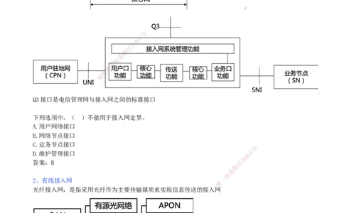 04.04-第1章-1.1-通信网（四）_2026年一级建造师_2026年一建通信_2026年一建通信SVIP_2026一建通信SVIP_02-基础精讲✿高端面授✿深度强化_06-2026年一建通信-天一网校-天一精讲班-邵春宝