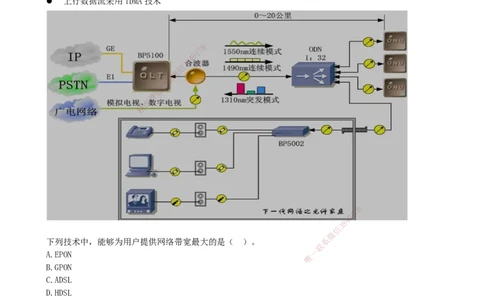 04.04-第1章-1.1-通信网（四）_2026年一级建造师_2026年一建通信_2026年一建通信SVIP_2026一建通信SVIP_02-基础精讲✿高端面授✿深度强化_06-2026年一建通信-天一网校-天一精讲班-邵春宝