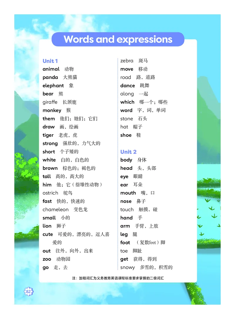 英语三下外研版（三起点）（2025春）_小学全网线上同款资料_2025春新增教材合集_小学英语（2025春新教材）