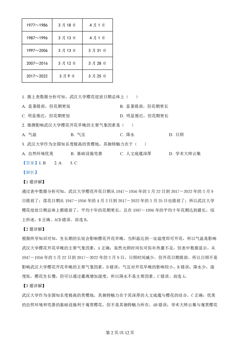 2024年高考地理试卷（湖北）（解析卷）_地理历年高考真题_新&middot;PDF版2008-2025&middot;高考地理真题_地理（按年份分类）2008-2025_2024&middot;地理高考真题