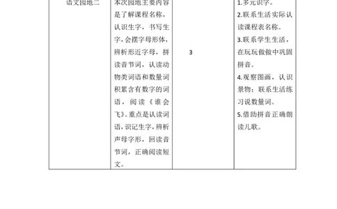 第三单元教学初探_一年级语文上册（统编版）_全套教学资源_课件+教案_3.第三单元_单元导引